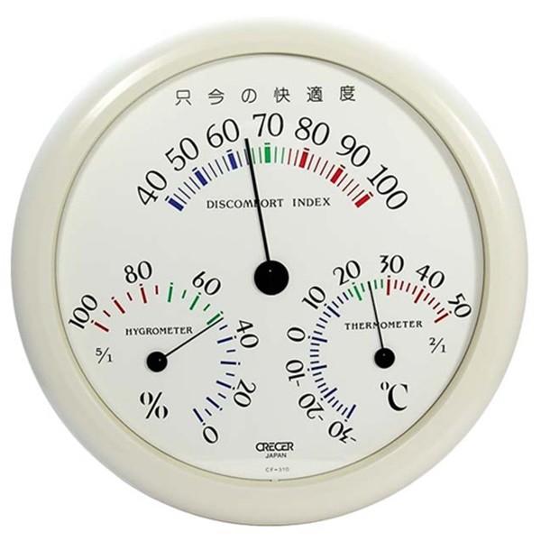 CRECER swvtxvzCg CF-310W 4955286804346 [NZ MT xv]