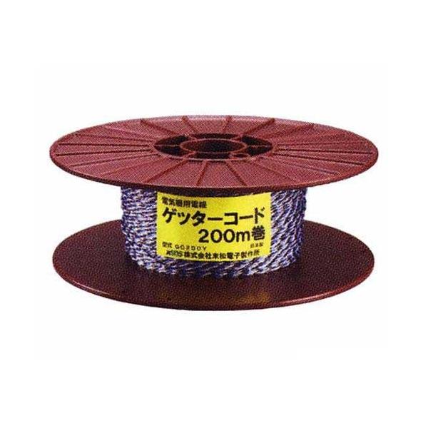 dq d 402 Qb^R[h 200m [Qb^[VXep dC d dCq]