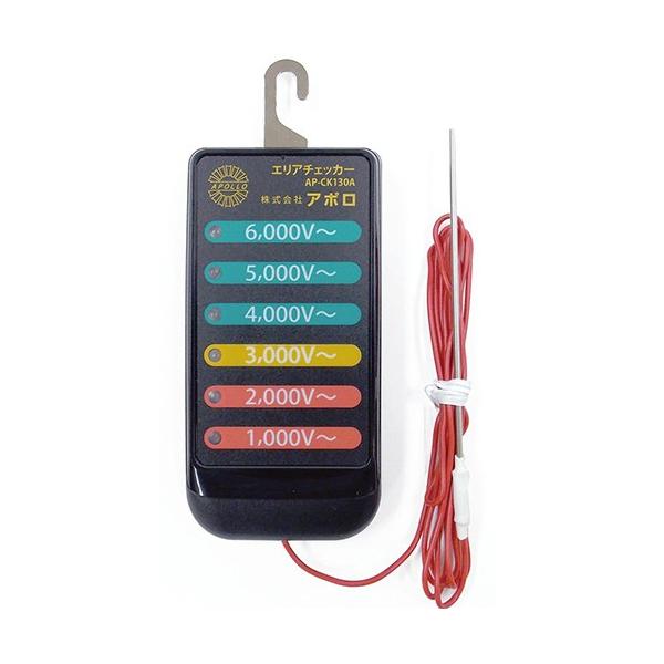 A| dCp GA`FbJ[ AP-CK130A