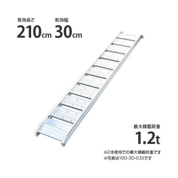 シンセイ アルミブリッジ 210-30-1.2t 1本 (荷重0.6t/全長212cm シンセイ アルミブリッジ 210-30-1.2t 1本 (荷重0.6t/全長212cm