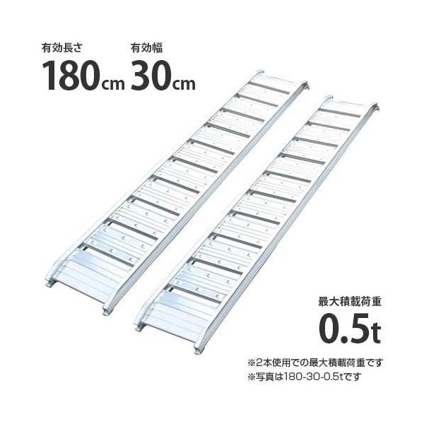 シンセイ アルミブリッジ 180-30-0.5t 2本セット (荷重0.5t/全長182cm/幅30cm) [アルミ製 道板 ラダーレール スロープ]