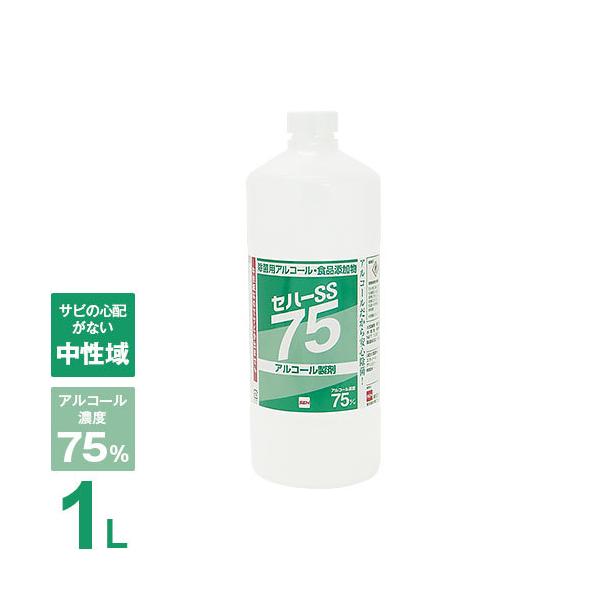 Zn[Wp ۗpAR[EHiY Zn[SS75 {g 1L (ۑEFȂ)