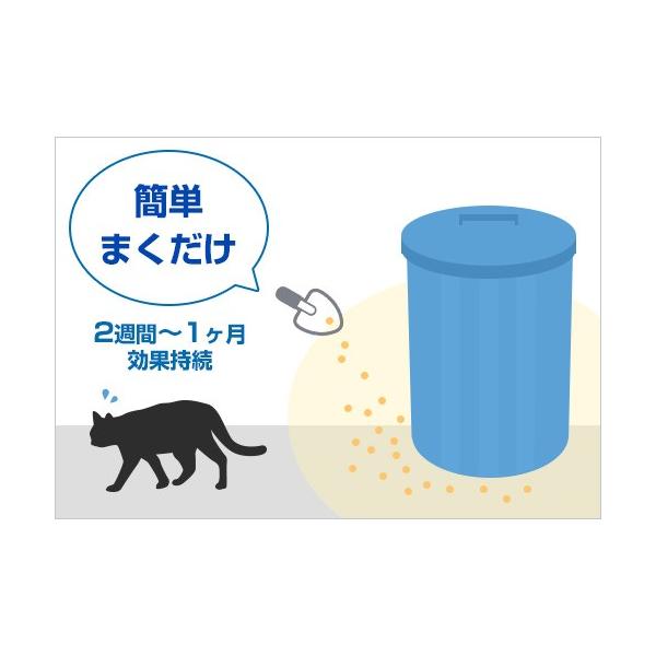 イカリ消毒 猫避け剤 ネコ専用いやがる砂 800g 猫よけ対策 猫よけグッズ 野良猫対策 猫忌避 Buyee Buyee Japanese Proxy Service Buy From Japan Bot Online