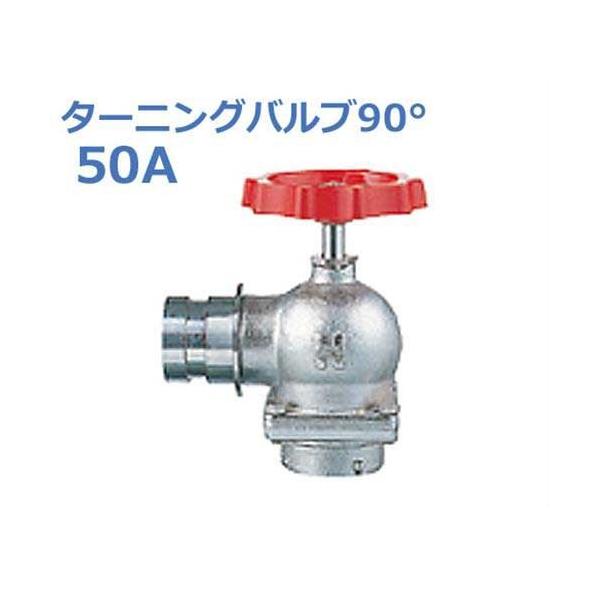  U (ΐ) 1.0MPa ^[jOou90° SV-12(BR)-50A (p)