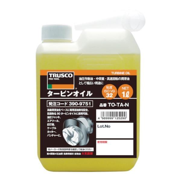 TRUSCO ^[rIC1L TOTAN [TO-TA-N][r20][s9-010]