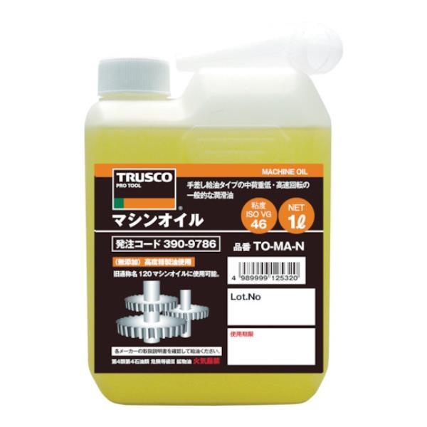 TRUSCO }VIC1L TOMAN [TO-MA-N][r20][s9-010]