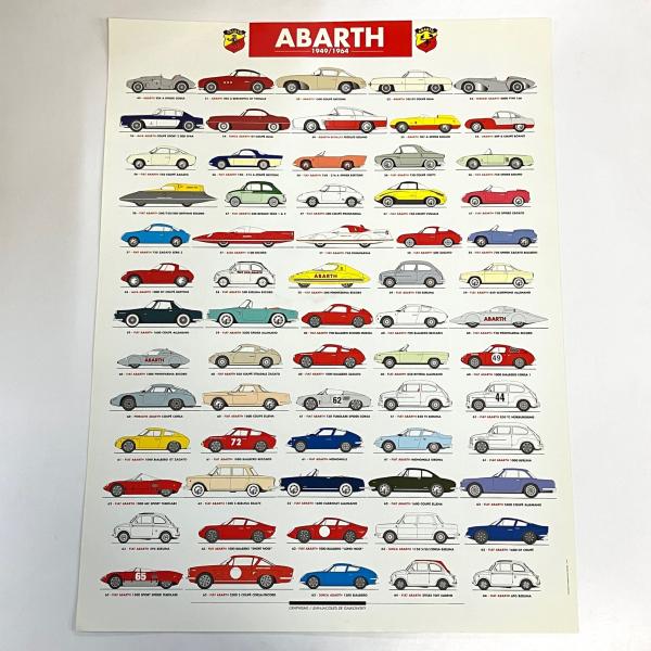 アバルト　ABARTH 看板　非売品　置物 2025年最新】アバルト 看板の人気アイテム - メルカリ