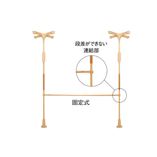 突っ張り手すりの「バディー」専用の付属品、クロスバー固定式セット2.0m幅です。垂直手すりのバディー本体を連結して、横手すりを作ることができます。Ｈ型に限らず、用途や目的に応じて複数のバディーIを連結することができます。また、クロスバーは水...