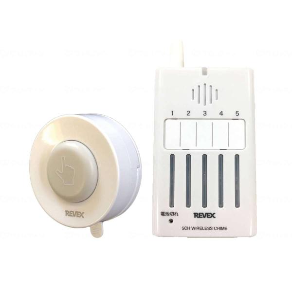 P[X̔ hJ^{^ 5gьĂяo`CZbg×10/XP310A [xbNX