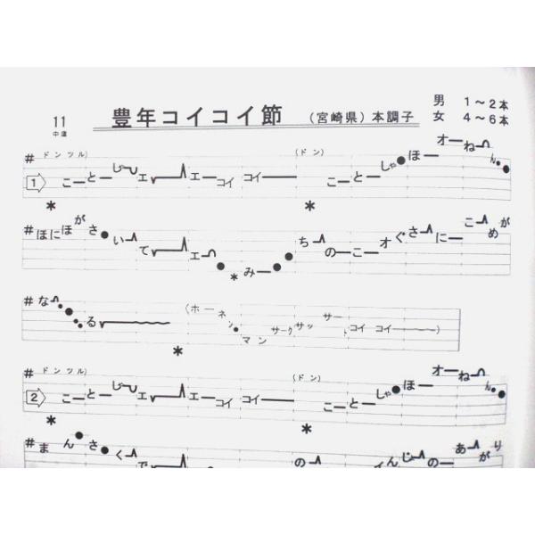 津軽三味線スタートキット アフリカ花梨・人工皮 津軽三味線スタートキット アフリカ花梨+人工皮 初心者向け