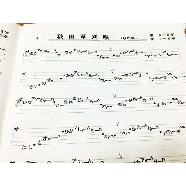 民謡を習い始めたけど、節回し・拍子など覚えるのが難しい、メロディーと歌詞を合わせるのが難しいと思っている方はおられませんか？この楽譜は、五線譜上に、民謡の歌詞・拍子・節回しなどを表し、メロディーと歌詞を同時に見ながら唄える民謡の唄譜集です。...