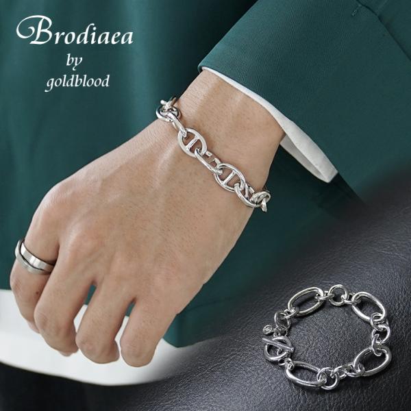 MinoriTY ブレスレット アクセサリー メンズ レディース シンプル