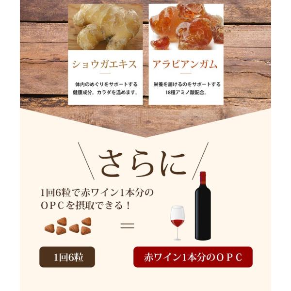 むくみ サプリ サプリメント ケア ポリフェノール むくみ解消 ムクミ 脚 足 足 ケア 太もも 顔 下半身 ふくらはぎ Opcサプライズプレミアム 60粒入り 4パック ミライイメージ