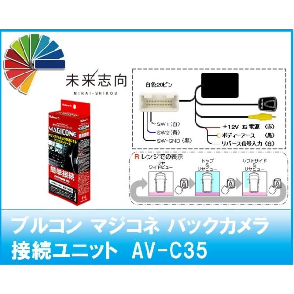 uR }WRl obNJڑjbg@AV-C35