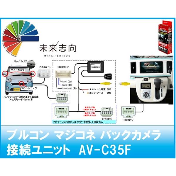 uR }WRl obNJڑjbg@AV-C35F