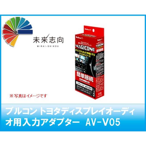 Bullcon(uR)  }WRl g^fBXvCI[fBIpO̓A_v^[@AV-V05