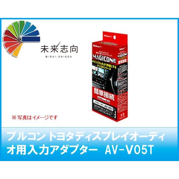 Bullcon(uR)  }WRl g^fBXvCI[fBIpO̓A_v^[(XCb` I[g^Cv)@AV-V05T