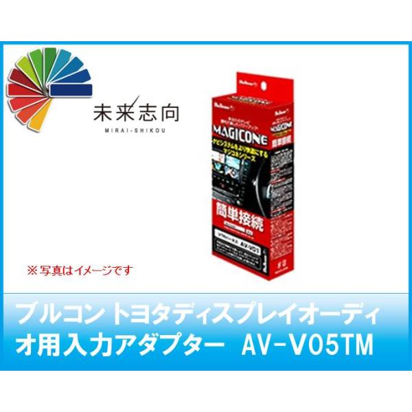 Bullcon(uR)  }WRl g^fBXvCI[fBIpO̓A_v^[(XCb`t ؑփ^Cv)@AV-V05TM