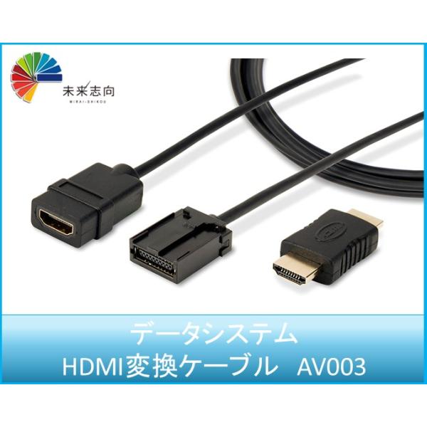 HDMI変換ケーブル【AV003】データシステム