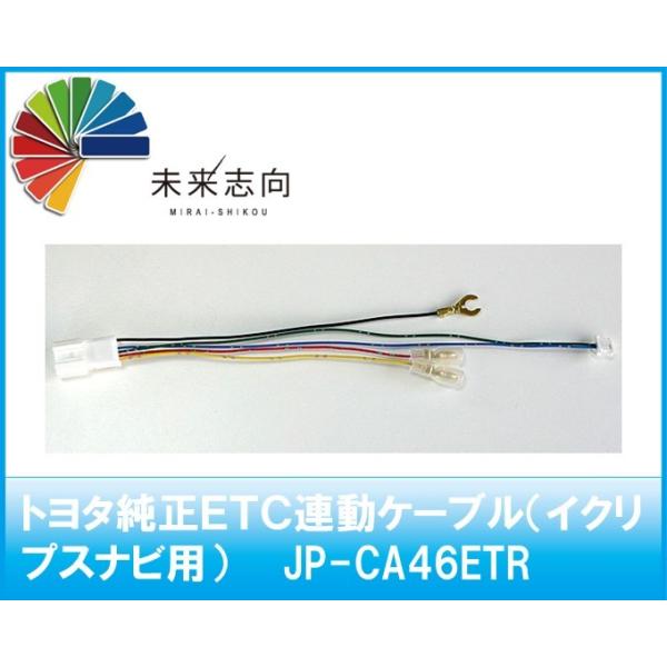 g^dsbAP[uiCNvXirpj JP-CA46ETR