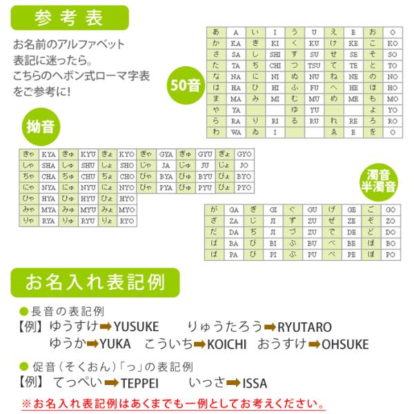 返品不可の出産祝い オーガニックコットン 名前入り 名前入り ベビ ケット プルミエ５点セット スタイ イニシャル スタイ Dymbq マインド ビー 名入れ イニシャル ポンチョ ループ付きタオル