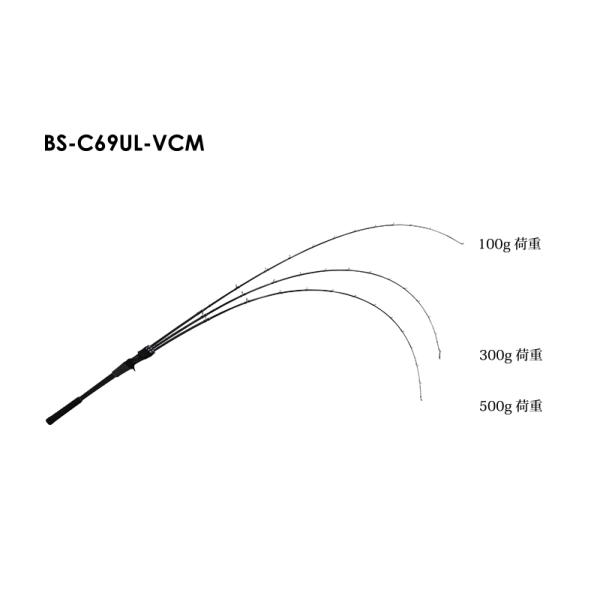 JACKALL（ジャッカル） BINBIN STICK VCM ビンビンスティックVCM BS