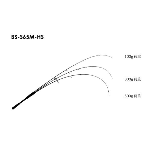 JACKALL（ジャッカル） BINBIN STICK HS ビンビンスティックHS BS-S65M