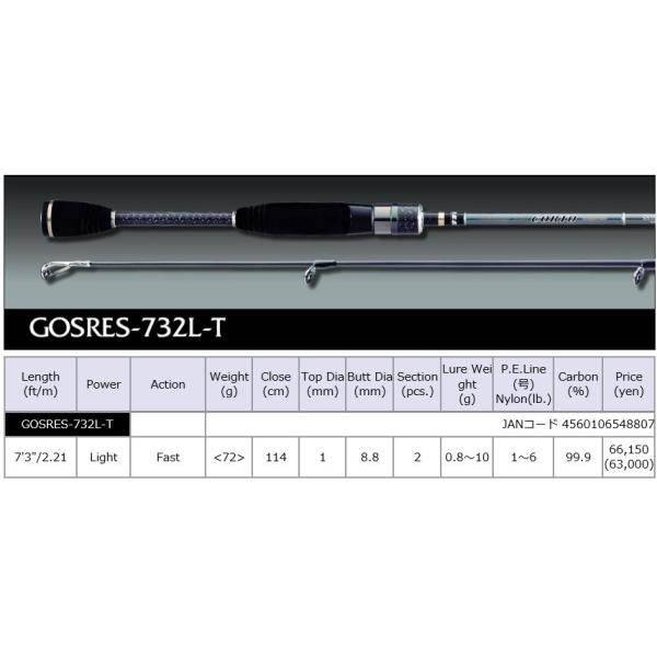 オリムピック スーパーコルトエサゴナーレ GOSRES-6102L-HS オリムピック スーパーコルトエサゴナーレ GOSRES-6102L-HS