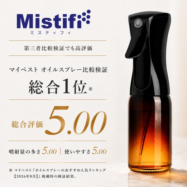 PS641 Mistifi �~�X�e�B�t�B �I�C���X�v���[ �L���K���X�r �Ռ� �p�[�}�X�v���[ �G�A���[�~�X�g�X�v���[�����p ������ �����p �I�C���|�b�g �m���t���C���[�p ���i�摜2