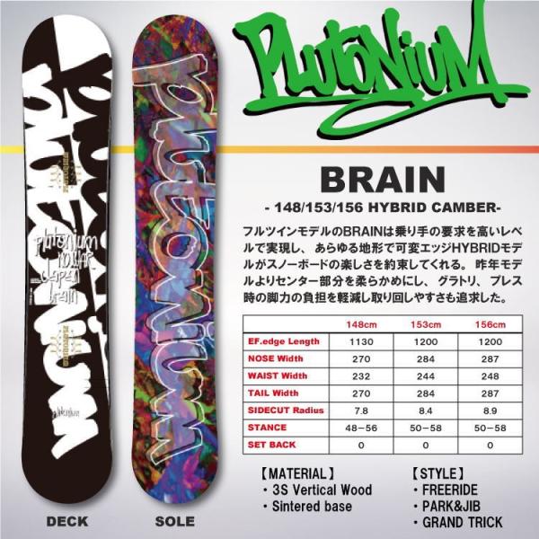 ☆良品！ PLUTONIUM BRAIN 156cm プルトニウム ブレイン 【公式通販】