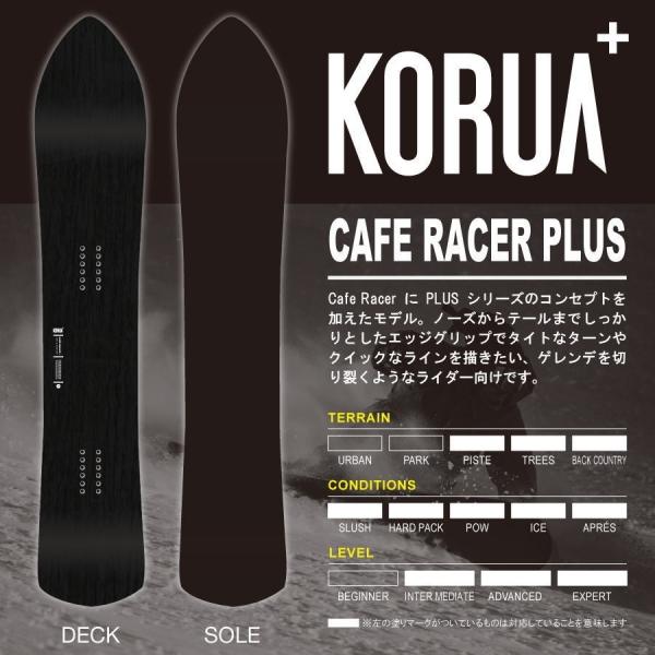 korua スノーボードの人気商品・通販・価格比較 - 価格.com korua スノーボードの人気商品・通販・価格比較 - 価格.com