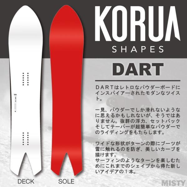 予約】25-26 KORUA SHAPES (コルアシェイプス) DART (ダート 予約】25-26 KORUA SHAPES (コルアシェイプス) DART (ダート