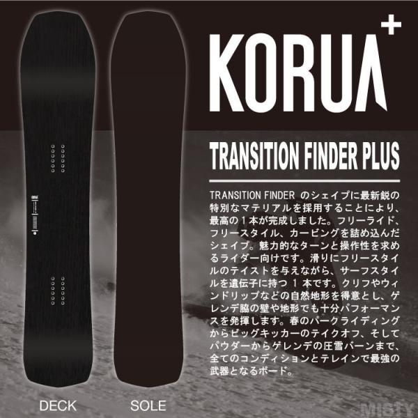早期予約開始】26-27 KORUA SHAPES (コルアシェイプス) TRANSITION