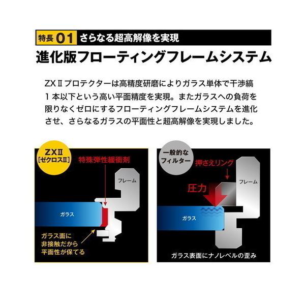 �P���R�[�E�g�L�i�@ZXII�i�[�N���X II�j�v���e�N�^�[ 77mm�@�l�R�|�X�������i ���i�摜1