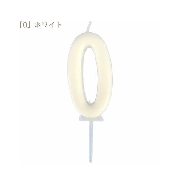 カラフルなナンバーキャンドル・「0」 ： ホワイト・サイズ：W25×H70(ローソク部：45)mm