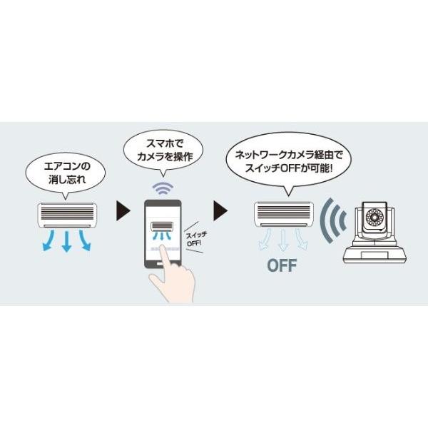 Elecom エレコム ネットワークカメラ 11ac パンチルト Wi Fi ナイトビジョン スマホ管理対応 Ncc Ewnp100wh 防犯カメラ Elecom Camera 都商店 通販 Yahoo ショッピング
