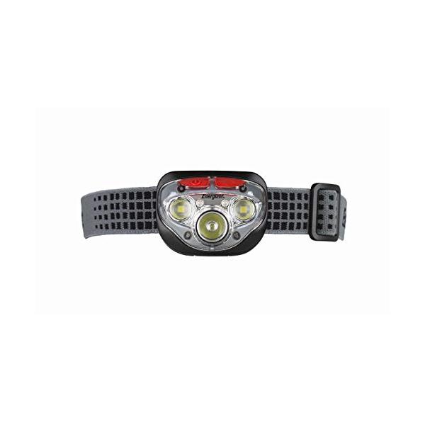 明るさ最大400lm点灯最大時間35時間（ローモード使用時）最大照射距離85mIPX4対応防水ハイ、ロー、レッド、ワイドフル、スポットフルの切り替え