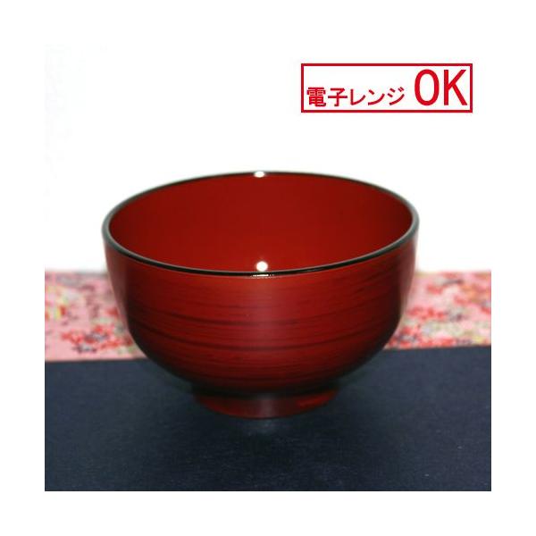 IBh WΉ ^`o ؖړ o  X[v{E q { Y