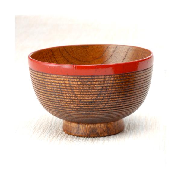 VRؐ `o o  X[v{E  R  h  X`  aH q