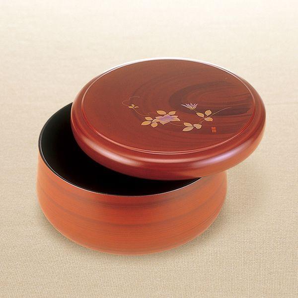 IBh 10.5 C т I̗ { Y