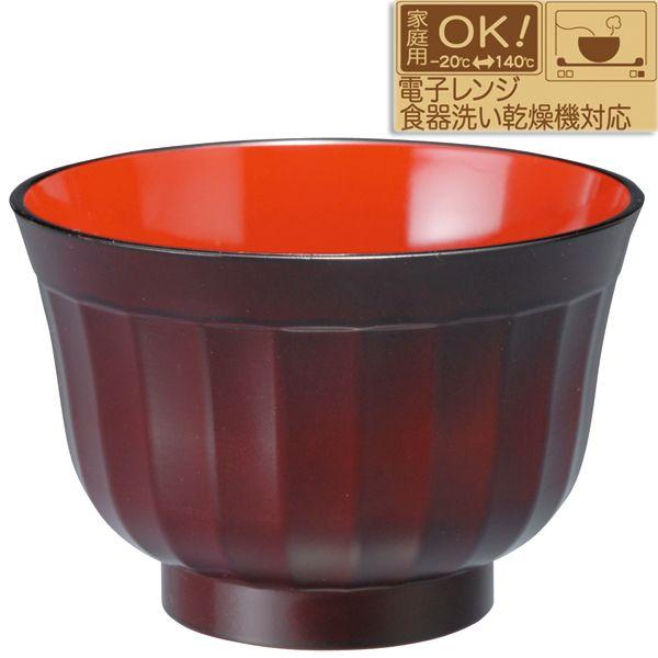 IBh 3.5 `o  o  X[v{E q dqWΉ H@Ή { Y