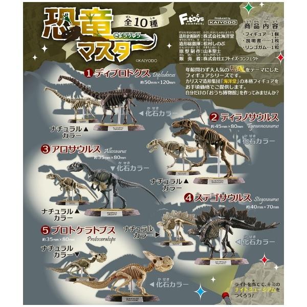 海洋堂 恐竜 おもちゃの通販 価格比較 価格 Com
