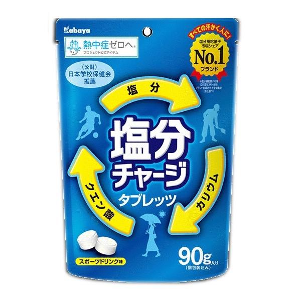 タブレット タブレット ラムネ菓子の人気商品 通販 価格比較 価格 Com