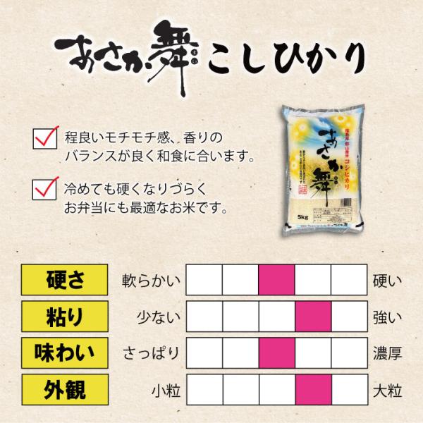 �V�N�Y �������S�R�Y�������������Ђ��� 5kg�~2 (10kg) ������ ���� ���i�摜1
