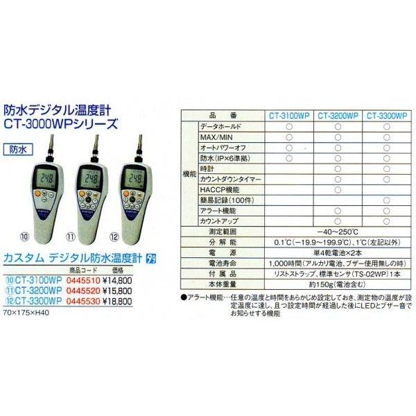 JX^ hfW^xv CT-3200WPiWZT[TS-02WPtj