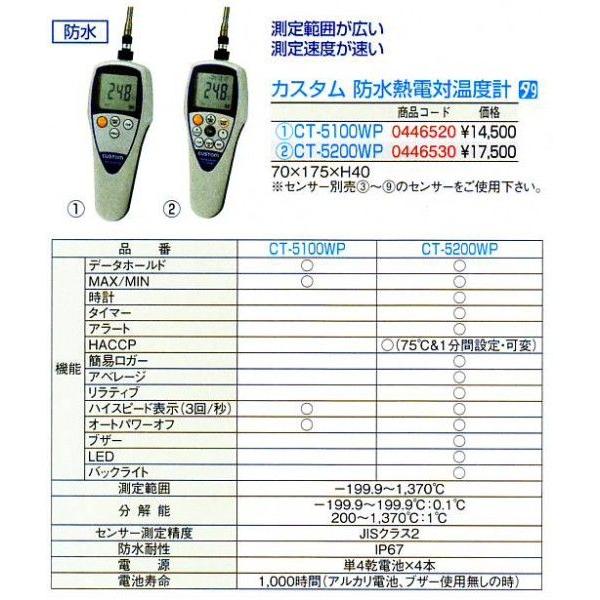 JX^ hMdΉxv CT-5100WPiZT[ʔj