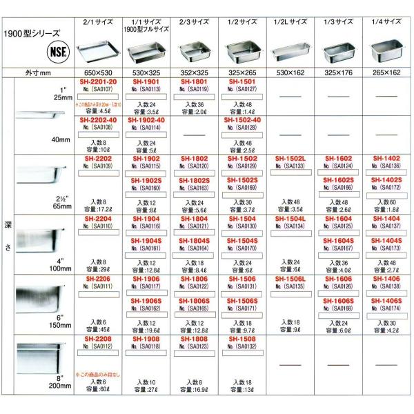 mizumawari-chuubou_sh-1404s mizumawari-chuubou_sh-1404s