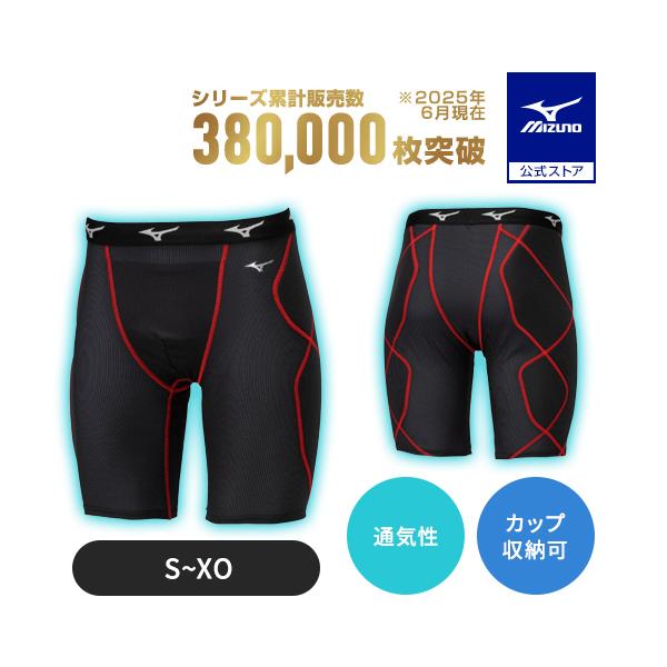 KUGEKIの通気性に、抗菌防臭・防汚加工をプラス。スライディングパンツに求められる機能満載。