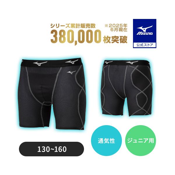 KUGEKIの通気性に、抗菌防臭・防汚加工をプラス。スライディングパンツに求められる機能満載。