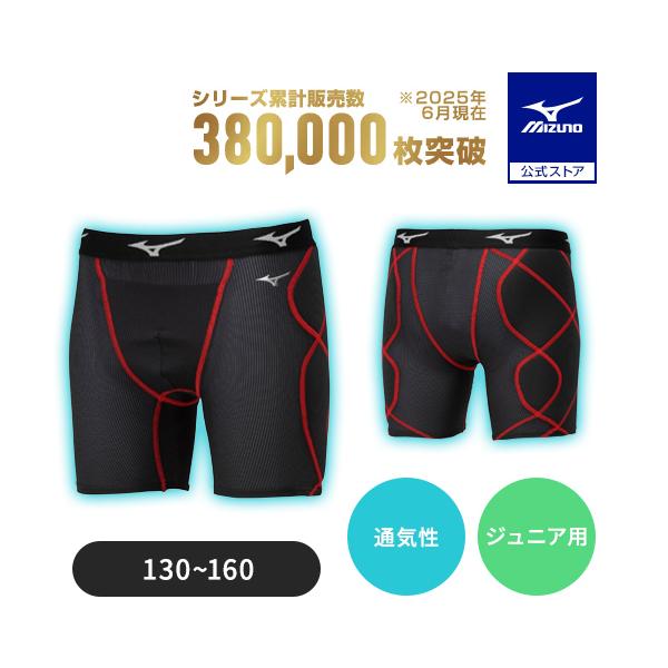 KUGEKIの通気性に、抗菌防臭・防汚加工をプラス。スライディングパンツに求められる機能満載。